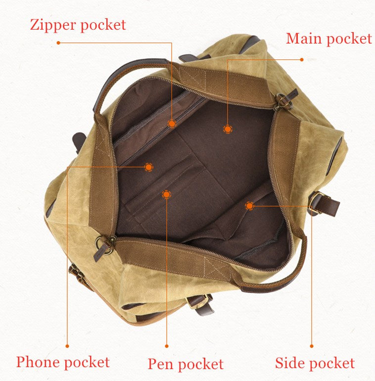 Waxed Canvas Backpack Convertible Duffel Bag, Canvas Handbag, Canvas Rucksack